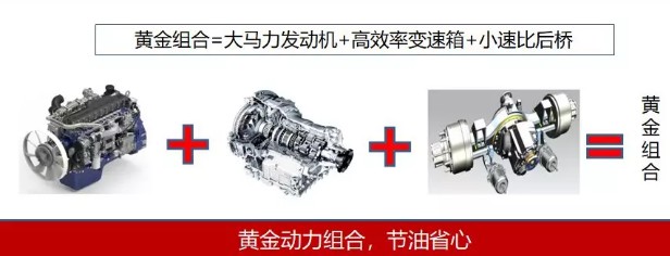 大運N8V危化牽引車黃金動力組合圖片 大運N8V危化牽引車黃金動力組合圖片